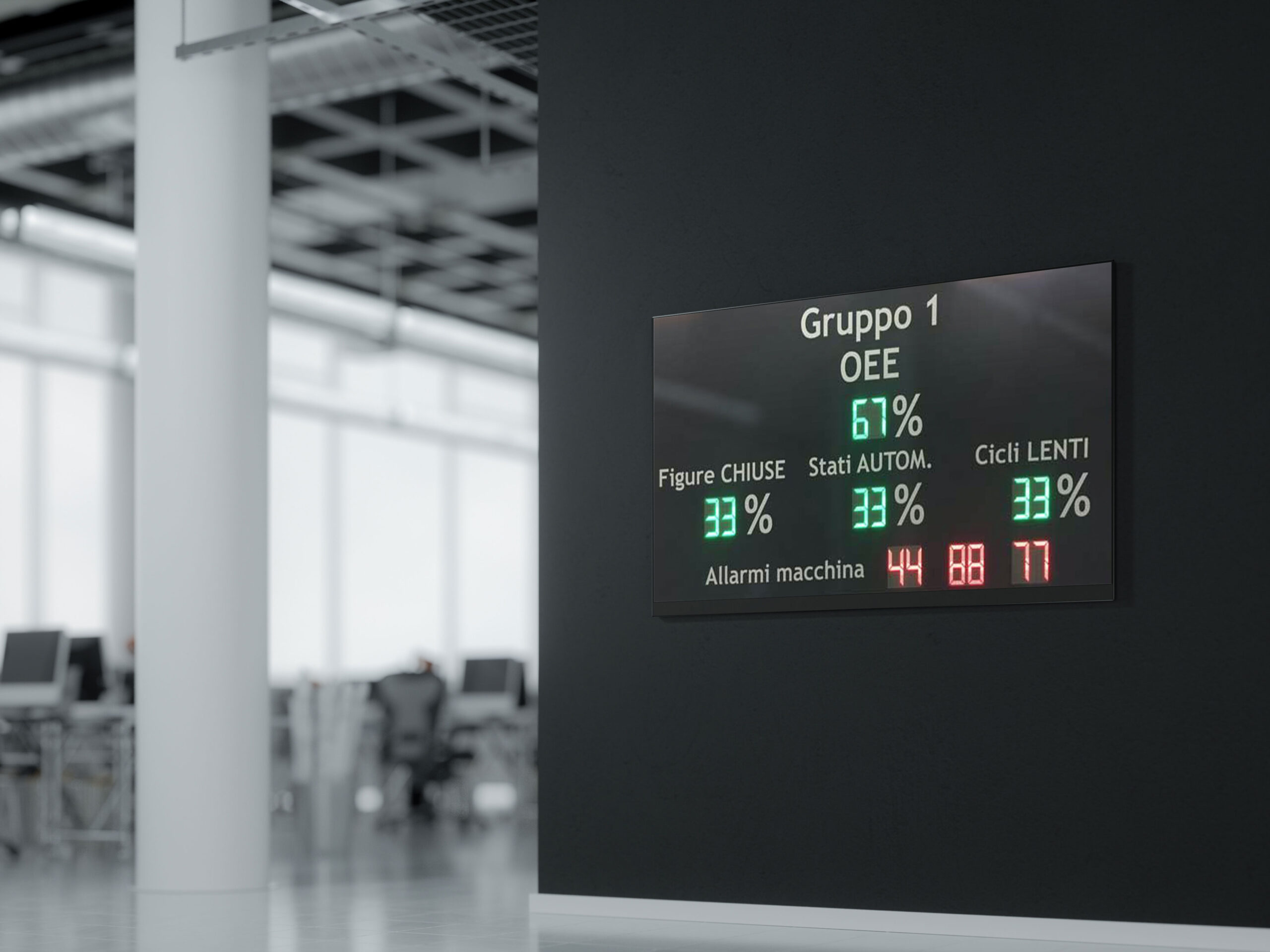 Display Controllo Produzione