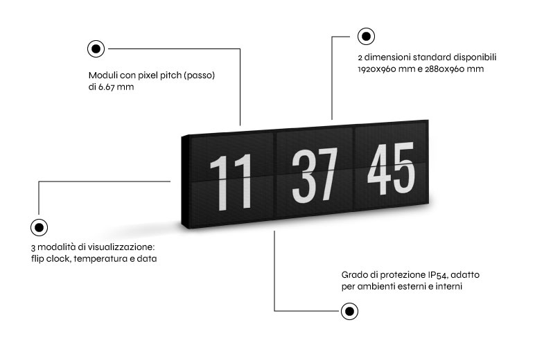Caratteristiche Flip Clock
