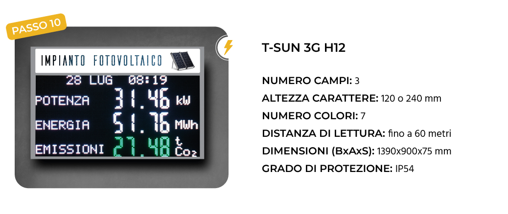 Display T-SUN 3G H12