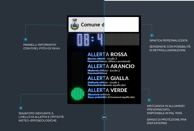 Caratteristiche display allerta meteo