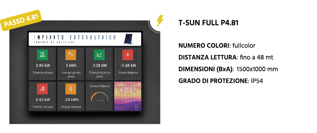Display T-SUN P4.81